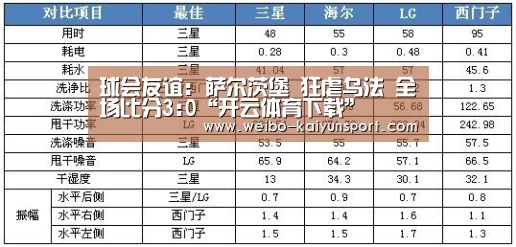球会友谊: 萨尔茨堡 狂虐乌法 全场比分3:0“开云体育下载”(图3) 开云体育